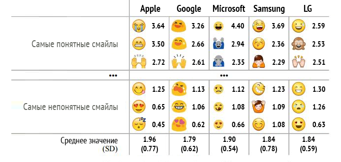 шкала