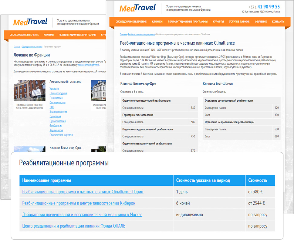 Стоимость проживания в отеляз Франции, клиники Франции, обследование и лечение во Франции, реабилитация во Франции