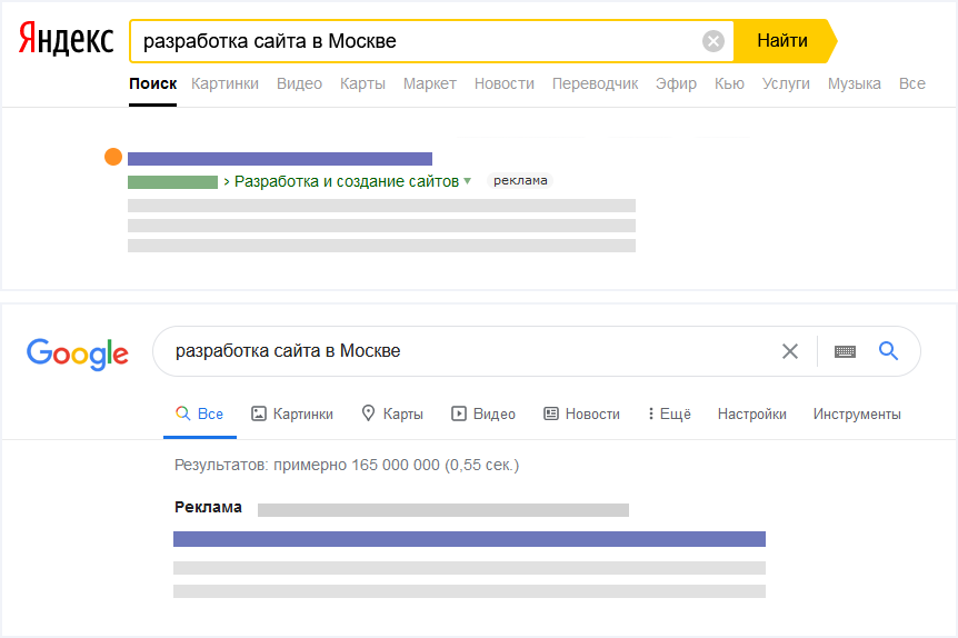 Полезная информация о контекстной рекламе