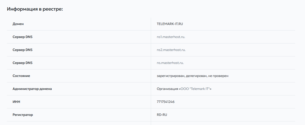 whois-записи домена telemark-it.ru — администратор, ИНН, регистратор