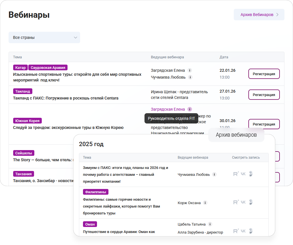 Список мероприятий