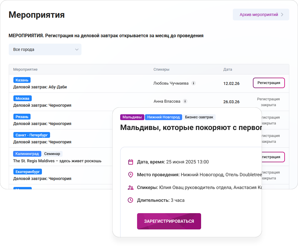 Список мероприятий