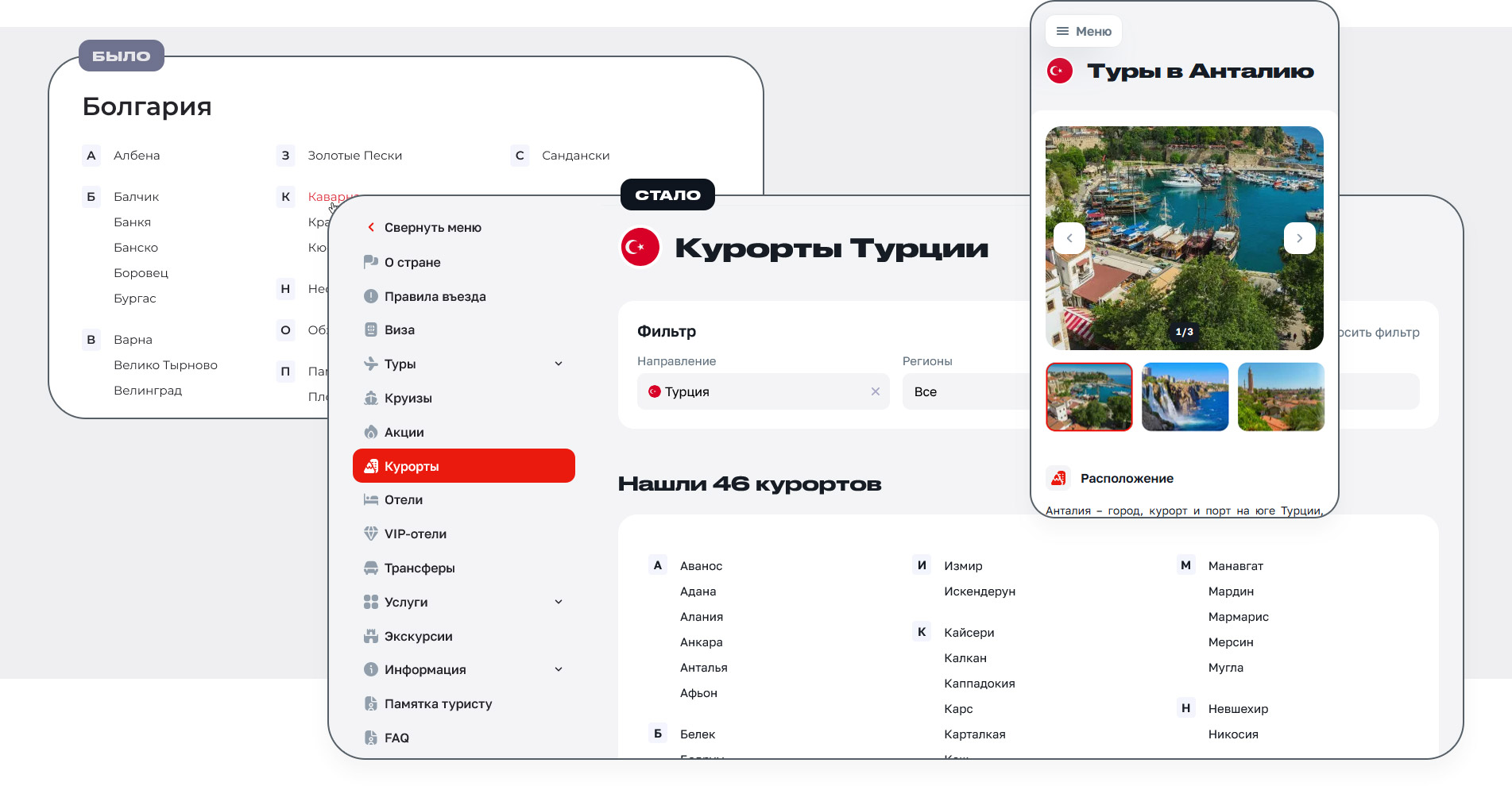 Комплексное внедрение дизайна на сайт туроператора