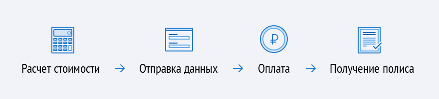 Страховое акционерное общество «ЯКОРЬ»