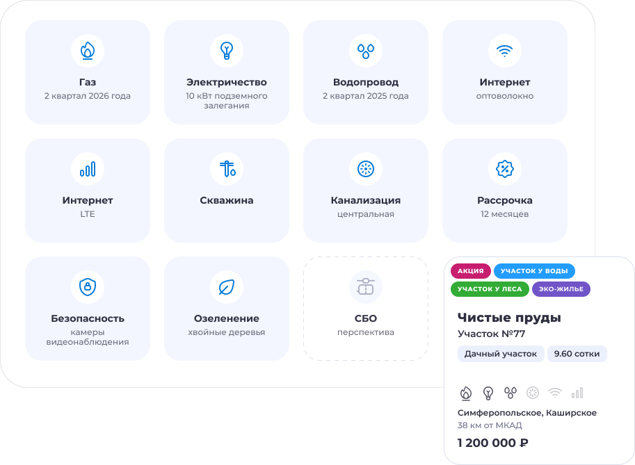 Разработка сайта земельного брокера