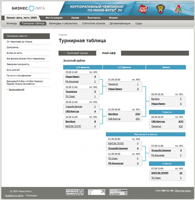 Сайт чемпионата «Бизнес-лига»